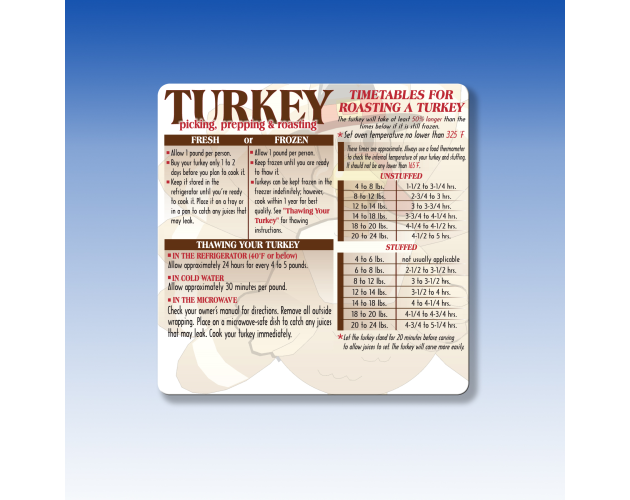 Health & Safety Laminated Turkey Picking, Prepping & Roasting Magnet