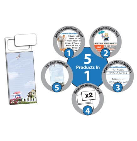 Real Estate Magnetic Notepad