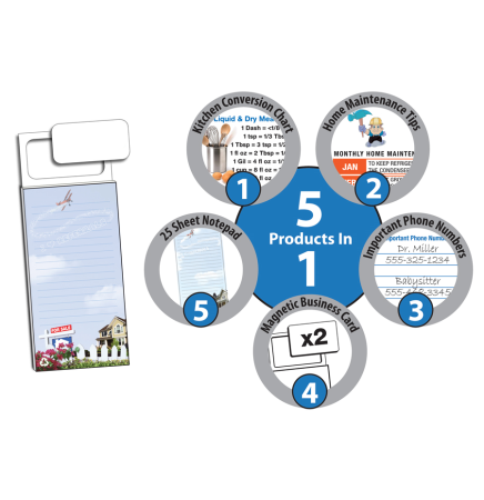Real Estate Magnetic Notepad