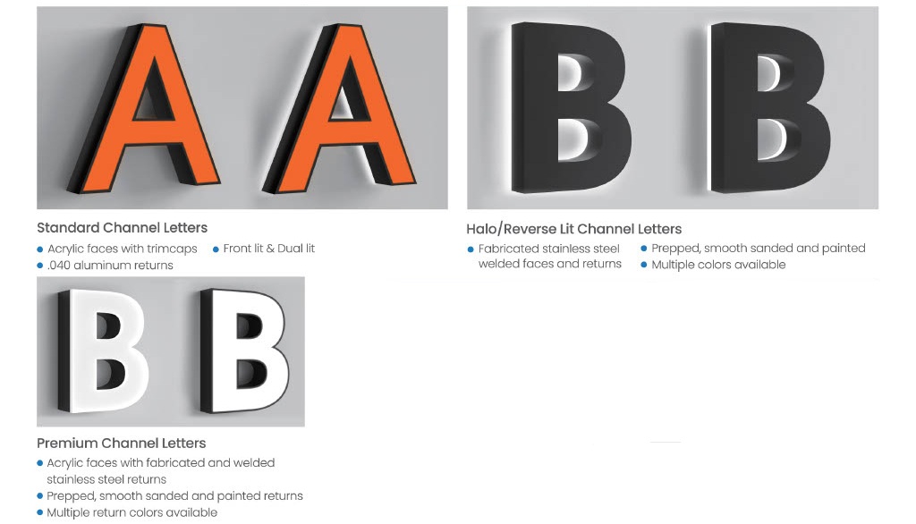 Real Estate and Outdoor Portable Signage